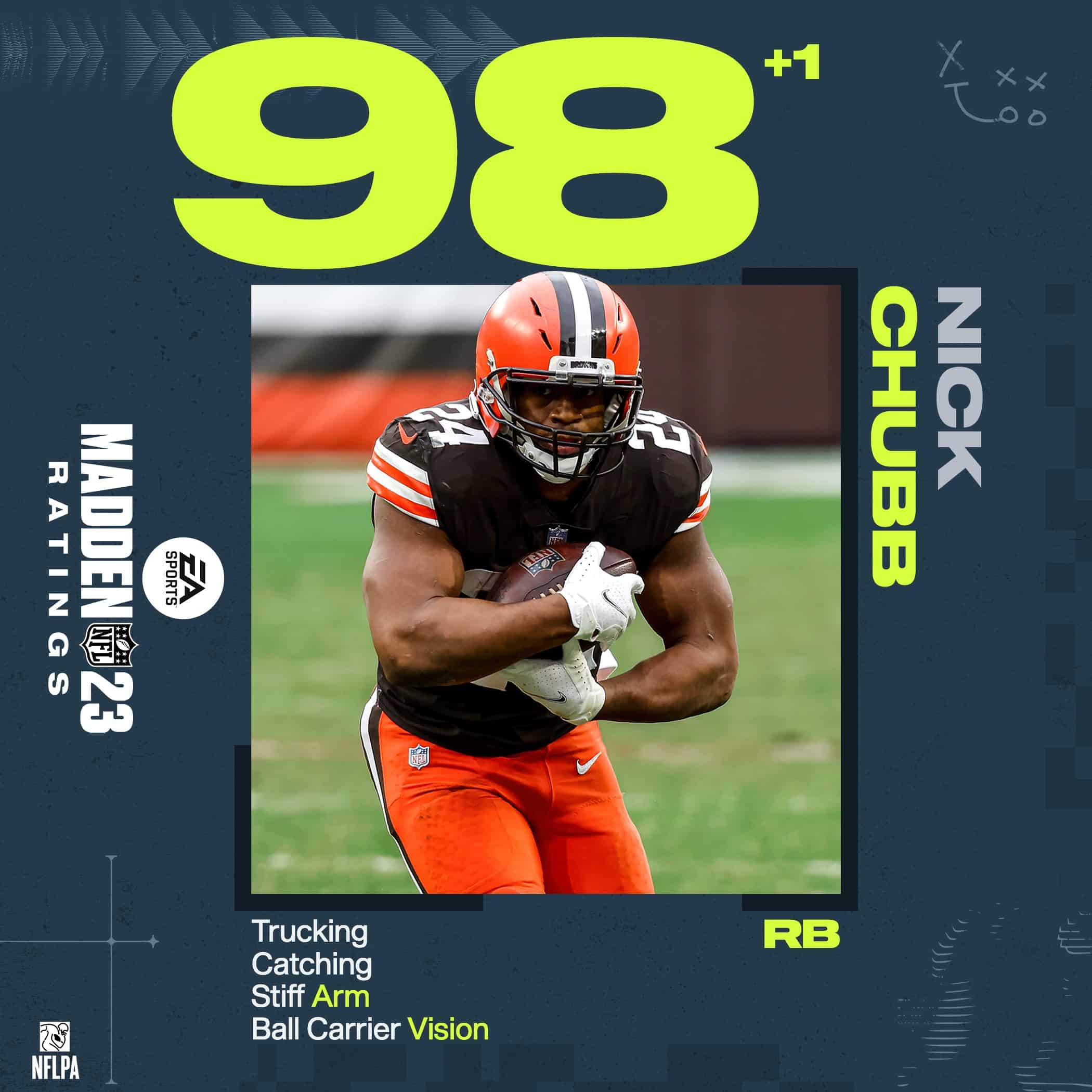 Madden NFL 23 Roster Update For Week 3 Available And New Player Ratings