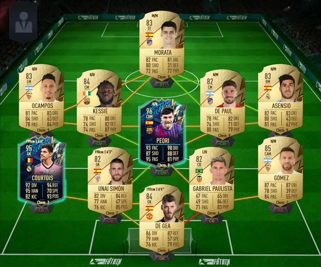 Perisic solution
