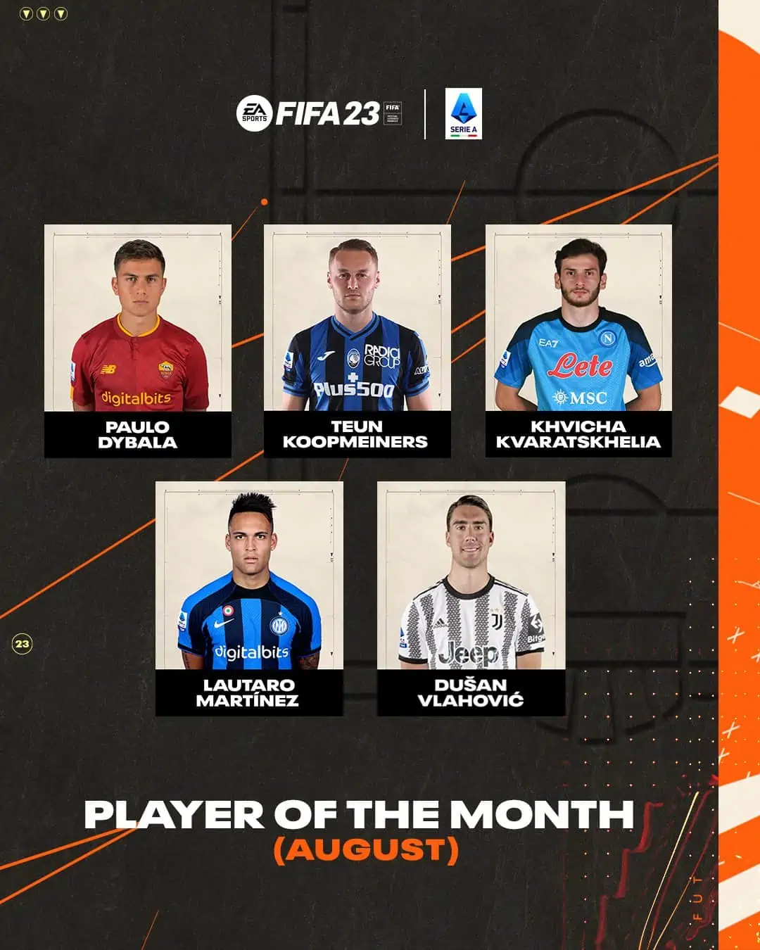 Nominees potm Serie A