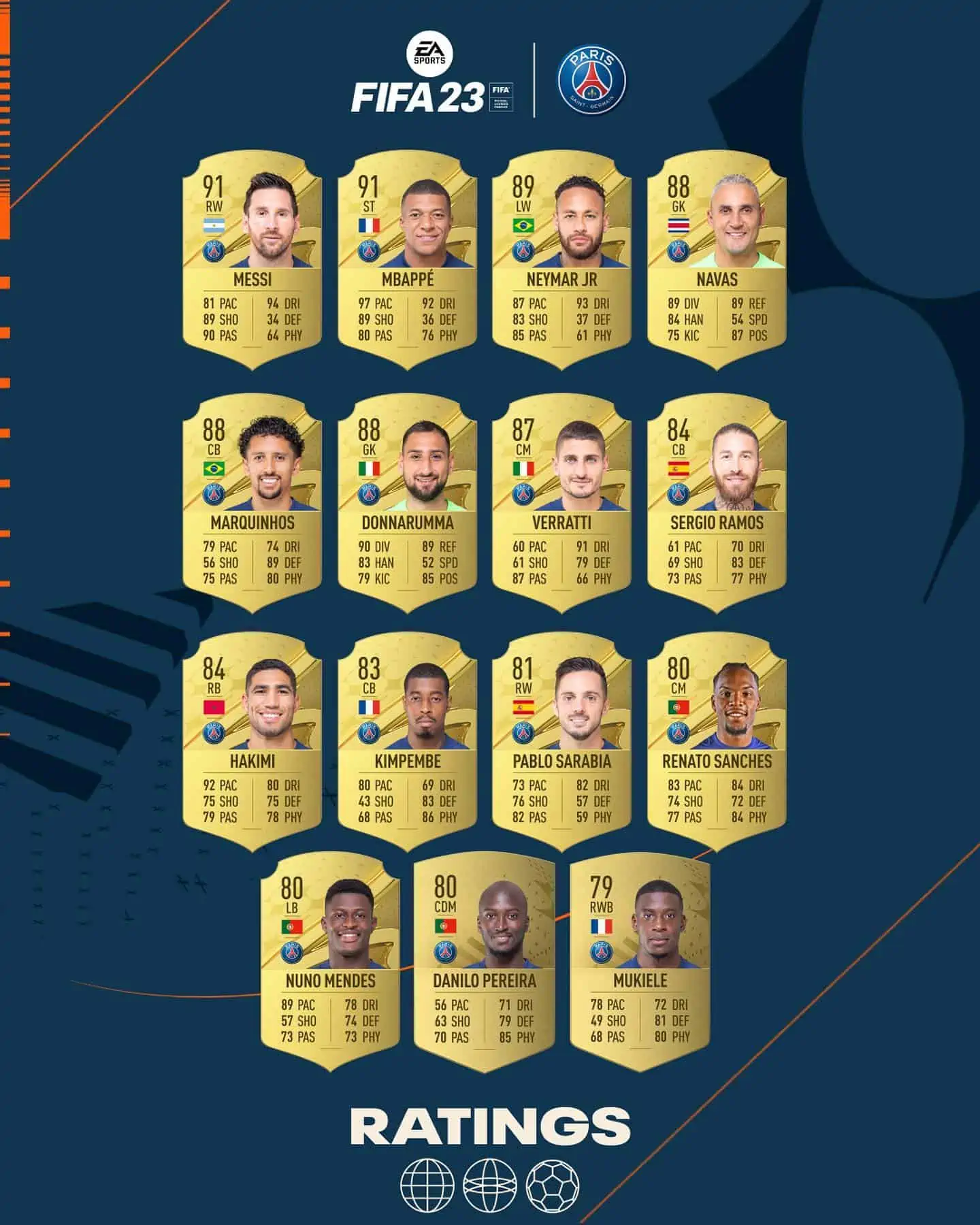 PSG