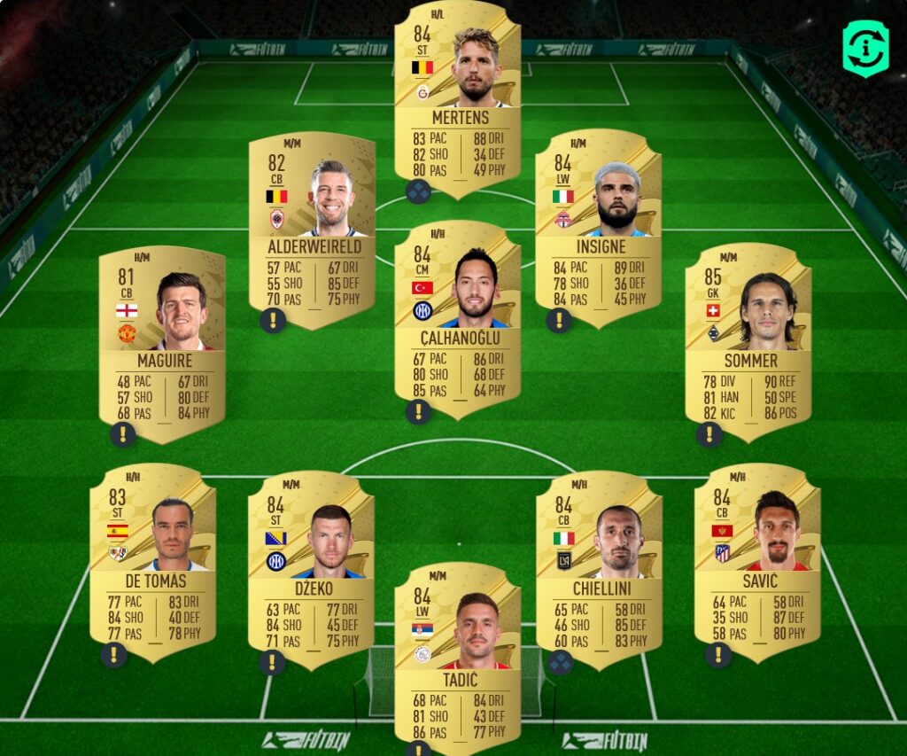 FIFA 23 SBC RASHPRD POTM SOLUTION