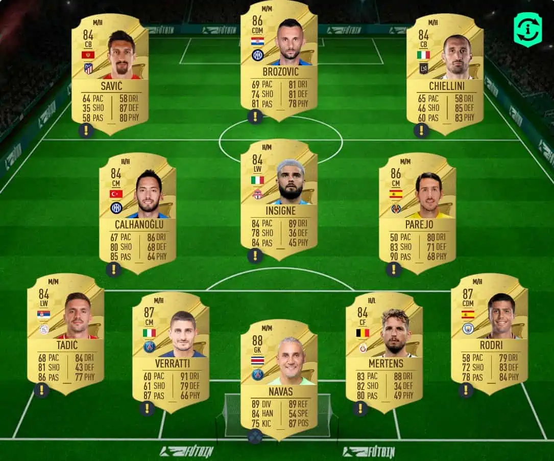 FIFA 23 SBC RASHPRD POTM SOLUTION 3