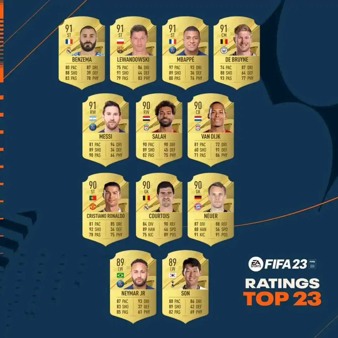 Top 23 2