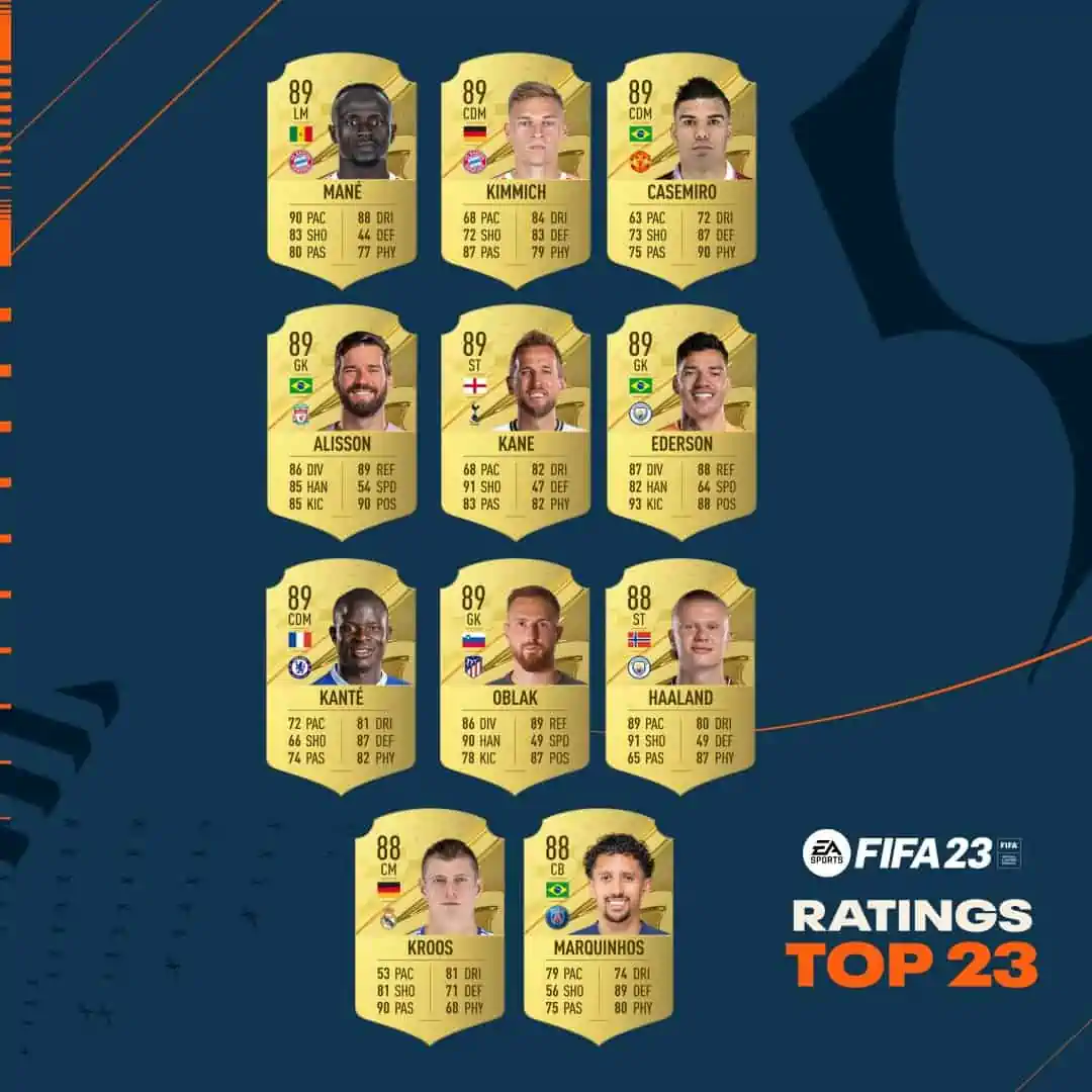 Top 23