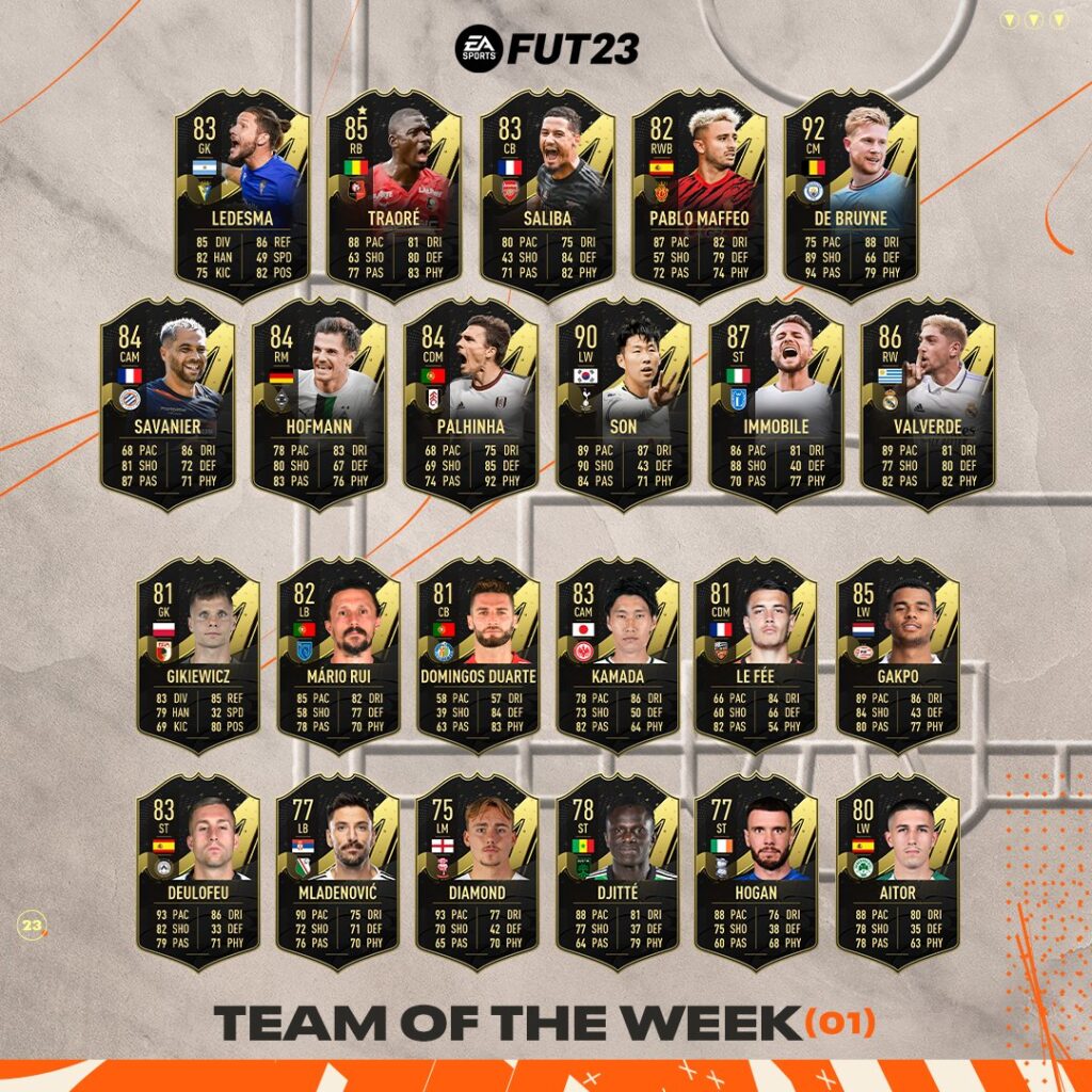FIFA 23 TOTW 1 Reveal with De Bruyne, Son and Valverde | FifaUltimateTeam.it - UK
