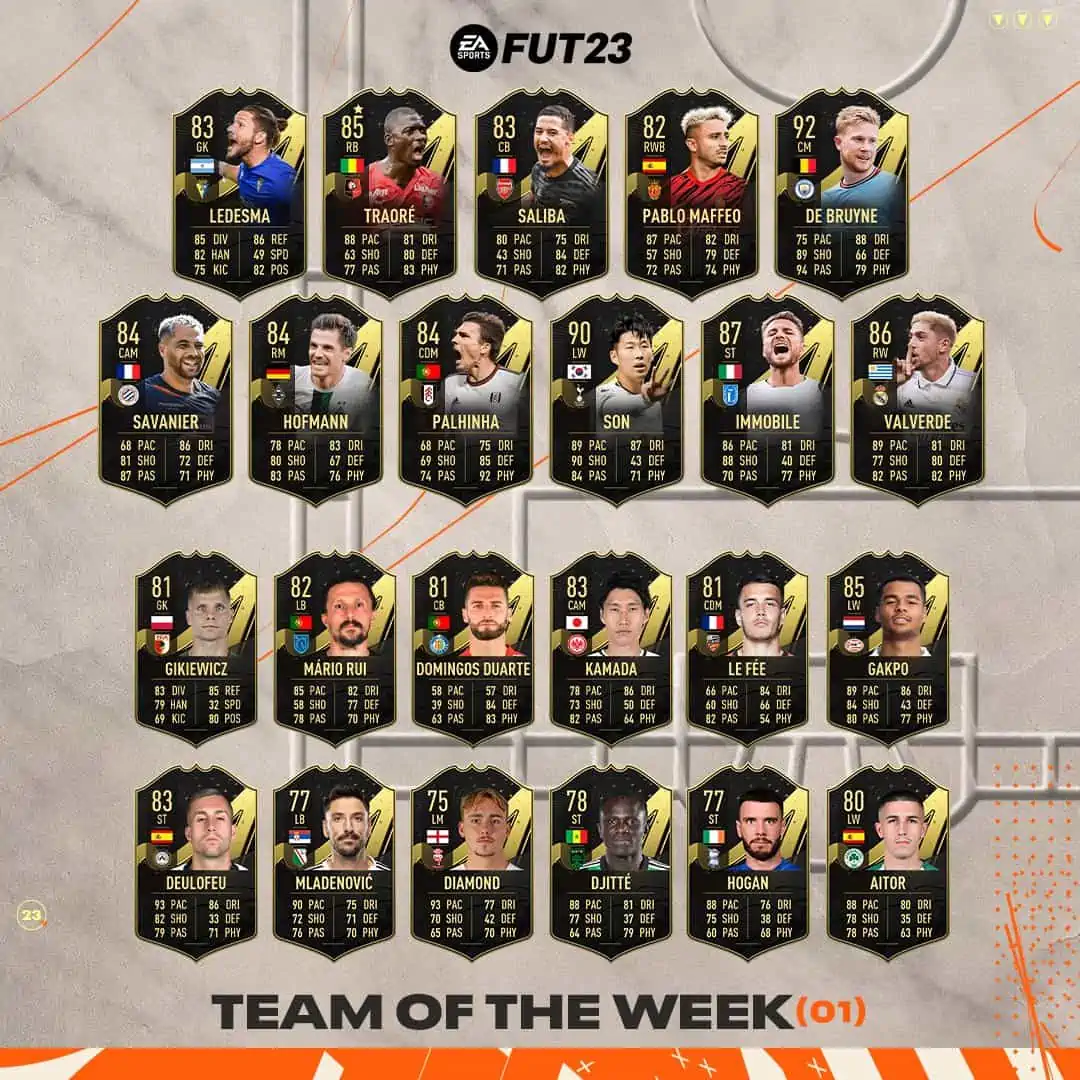 TOTW 1