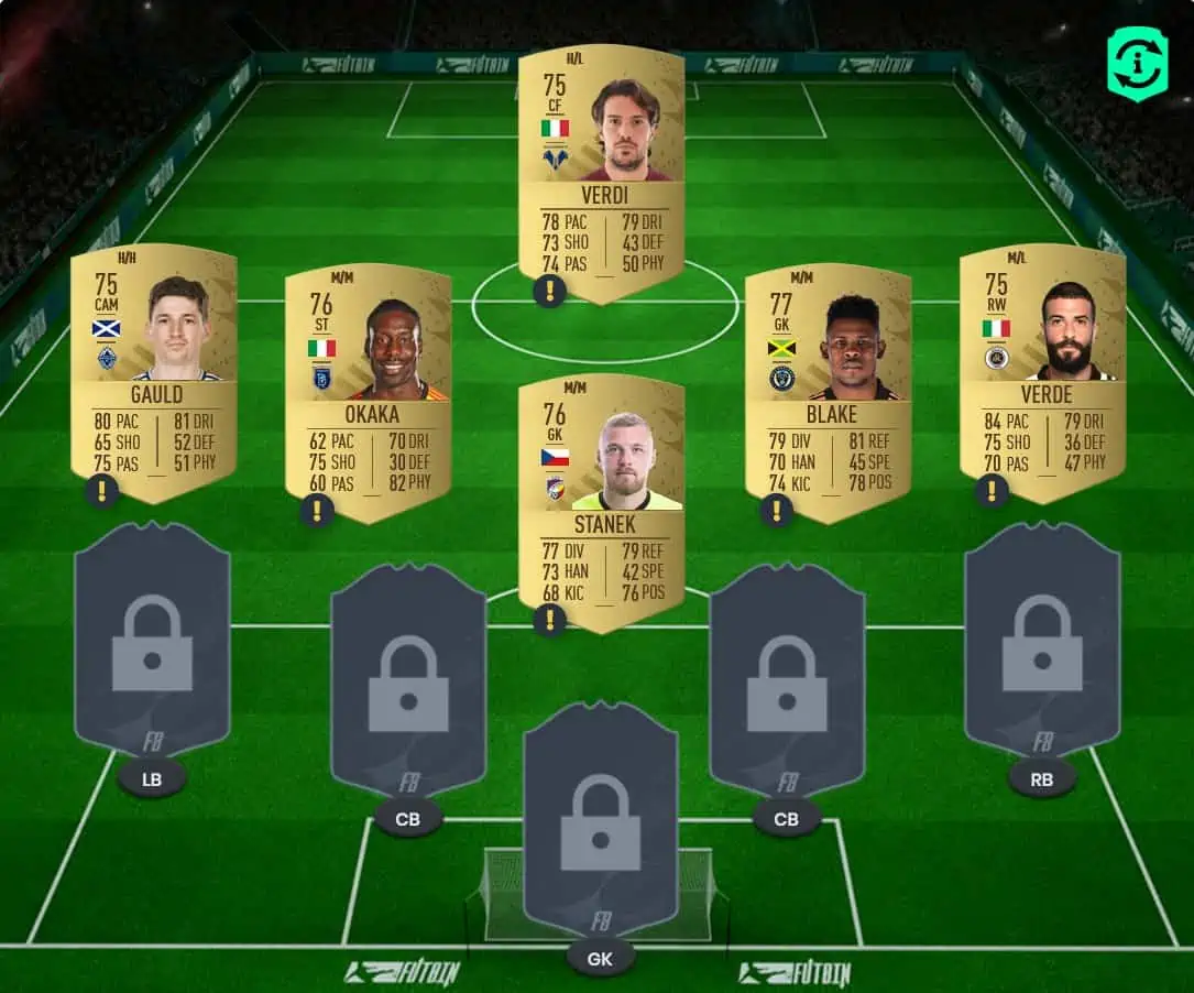 Early access upgrade SBC FIFA 23 solution