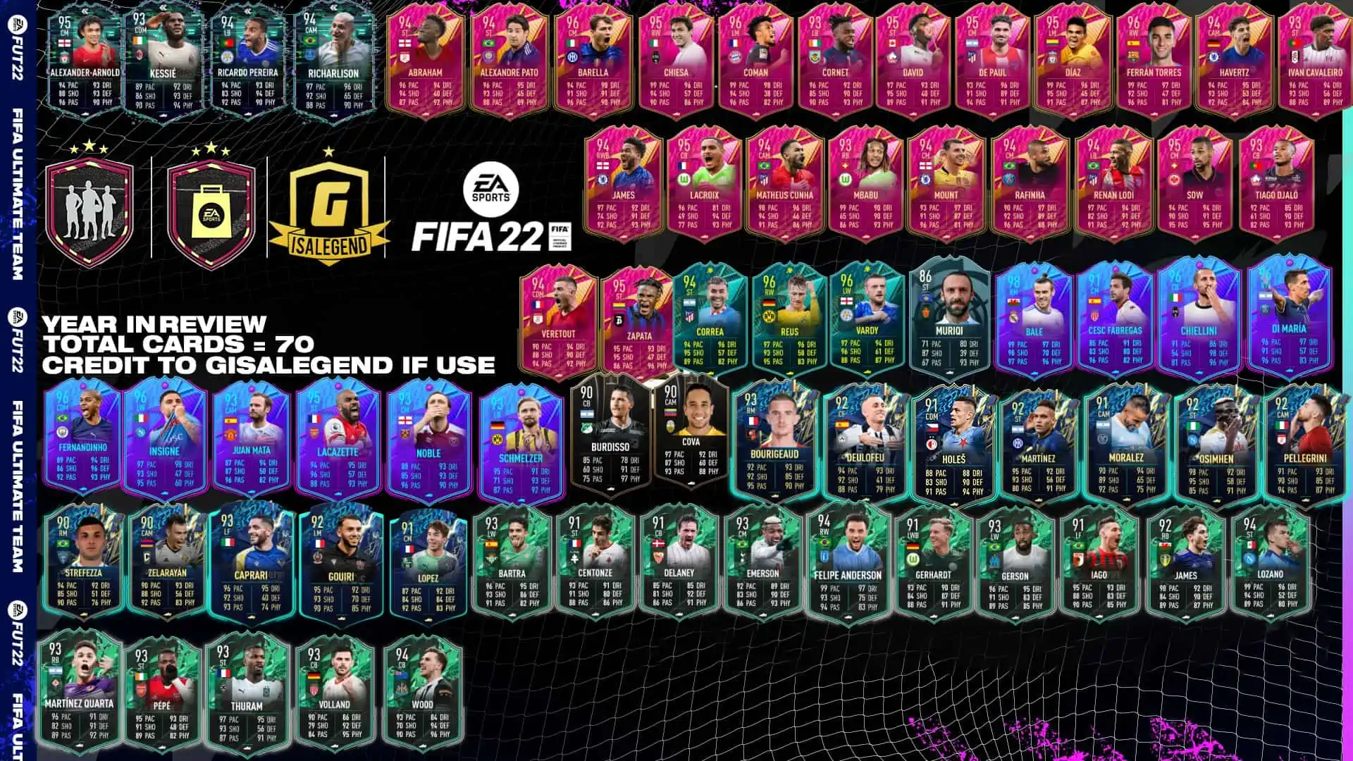 Rewards