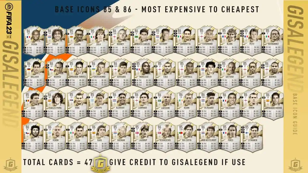 86 icons rewards