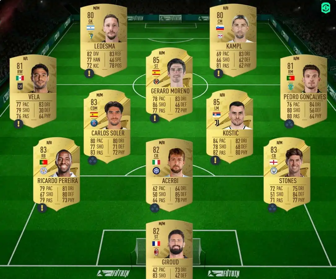 FIFA 23 Becker Rulebreakers solution