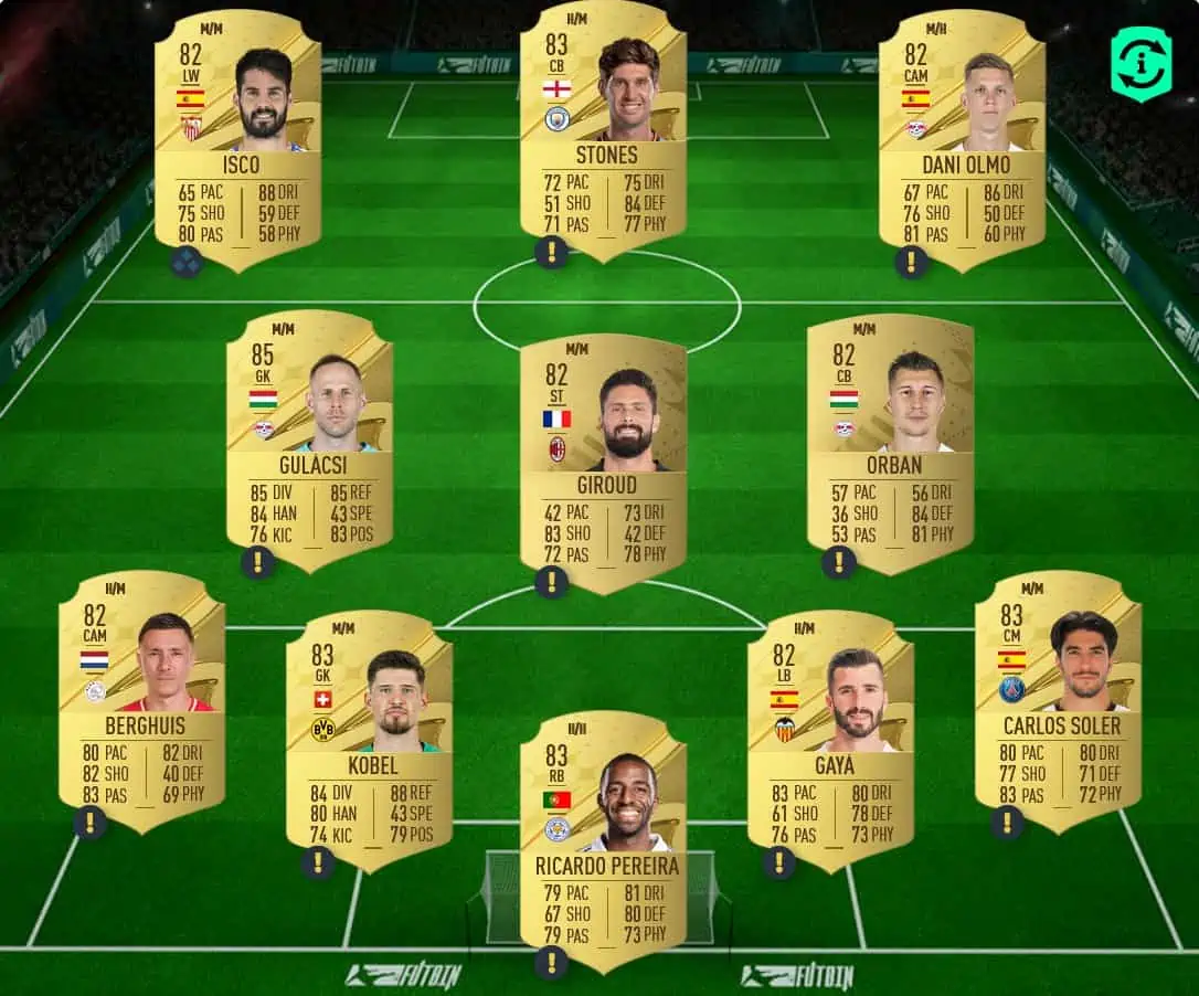 SBC DANJUMA Solution