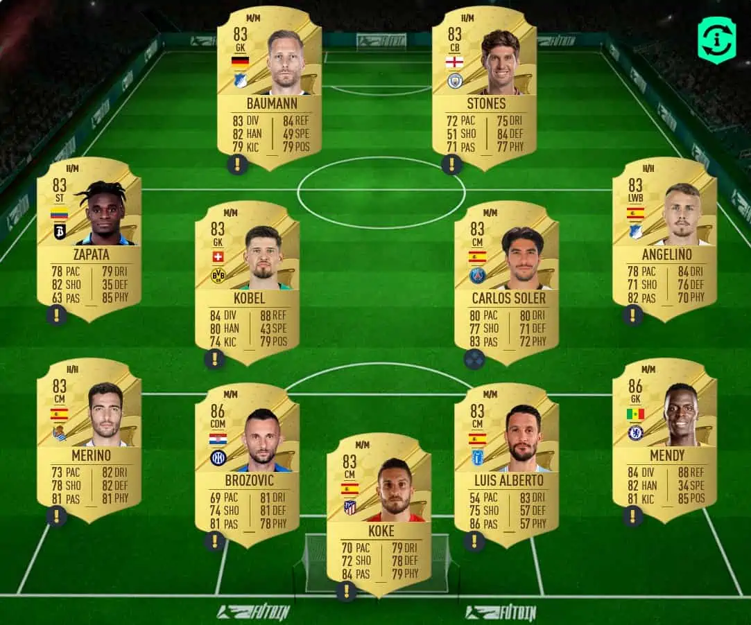 SBC DANJUMA Solution 2