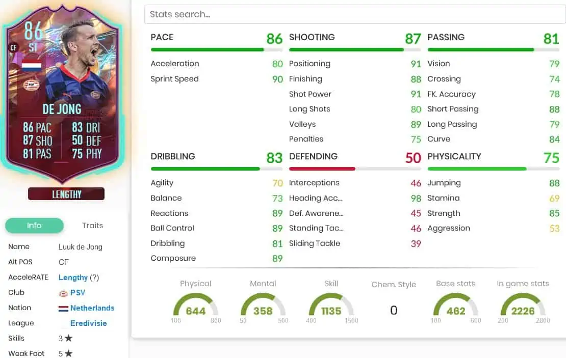 FIFA 23 De Jong RULEBREAKERS OBJECTIVES