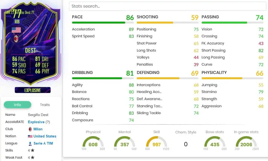 FIFA 23 DEST OTE OBJECTIVES