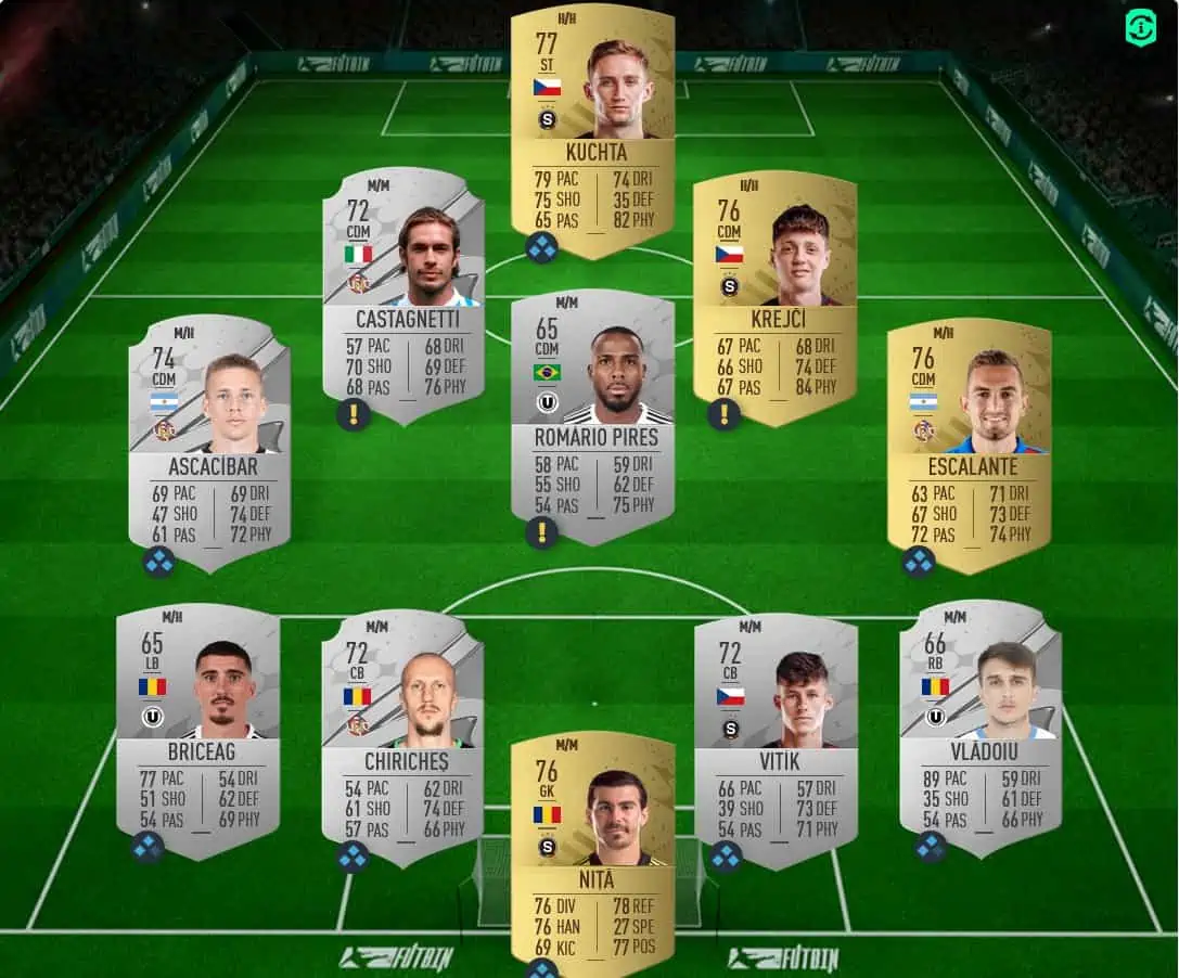 FIFA 23 SBC FGS CHALLENGE 3 SOLUTION