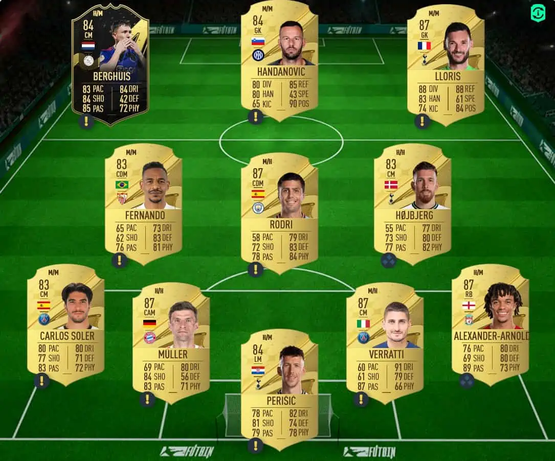 FIFA 23 SBC CHIESA OUT OF POSITION SOLUTION 2