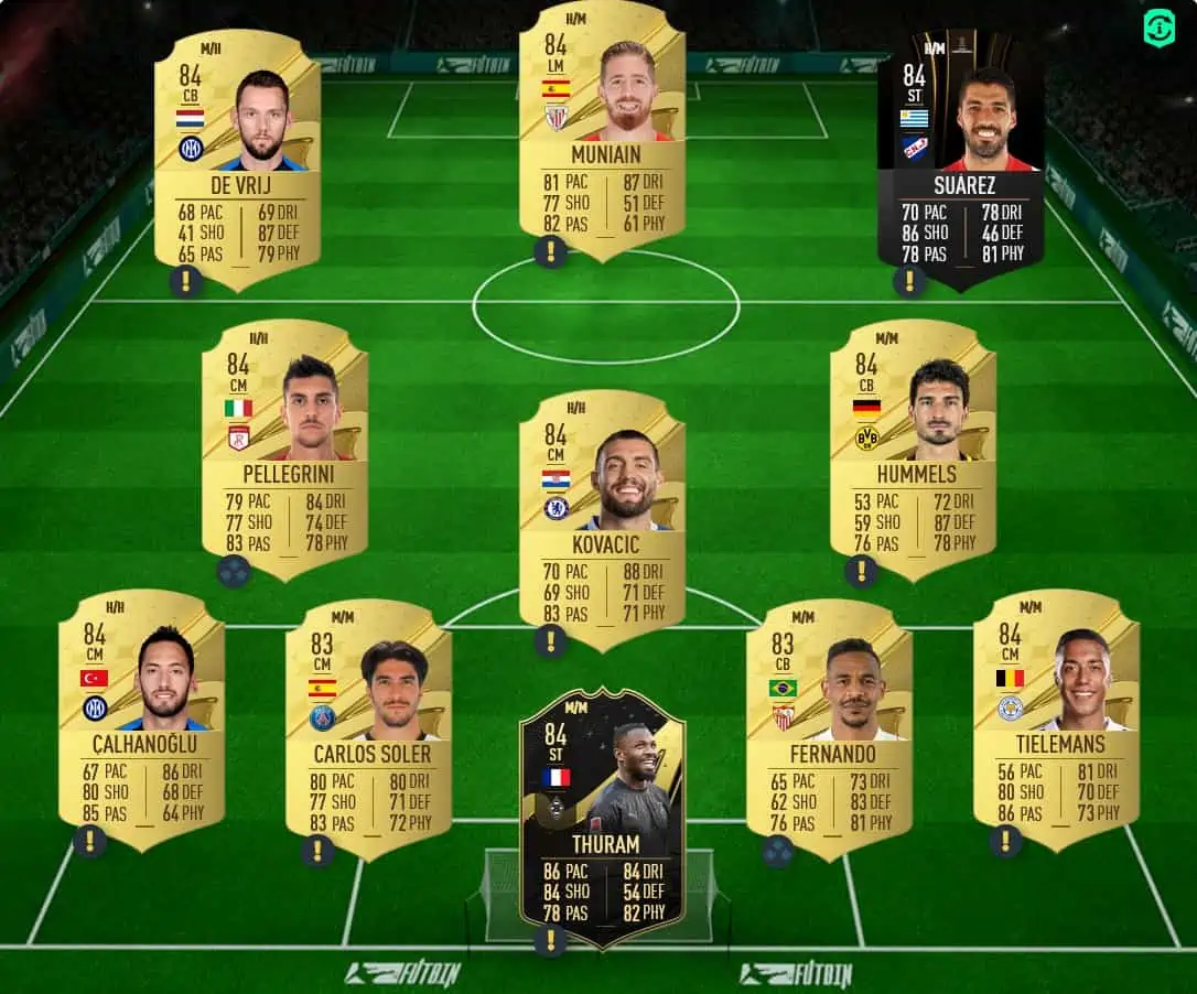 FIFA 23 MESSI SBC POTM SOLUTION