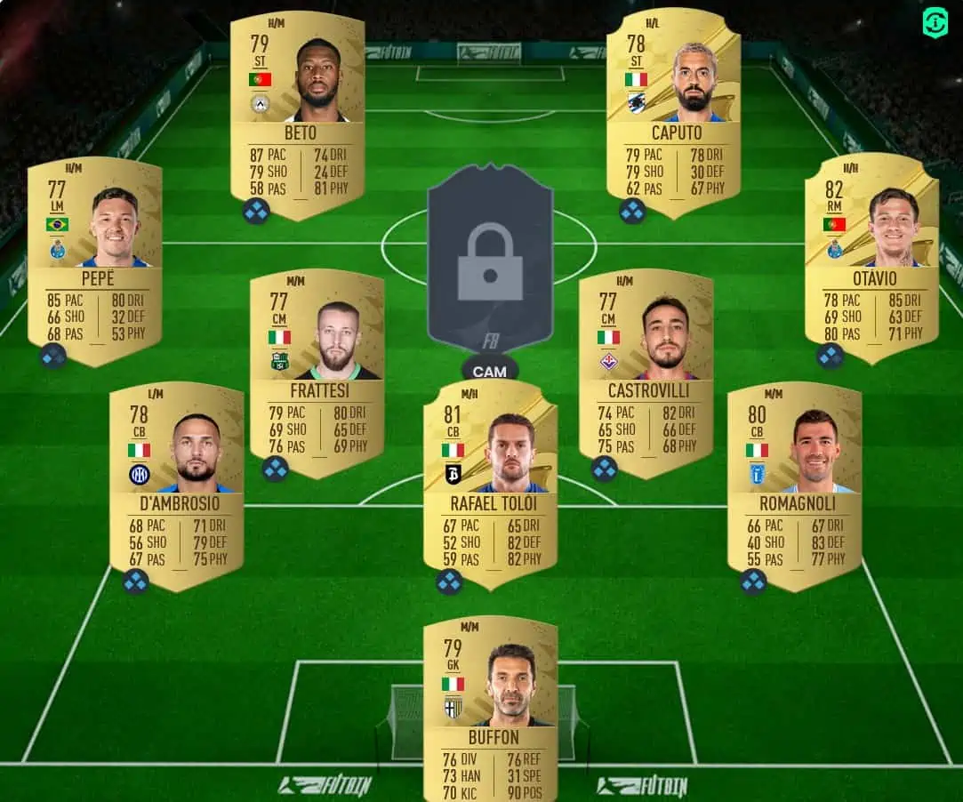 FIFA 23 SBC Unbreakable solution