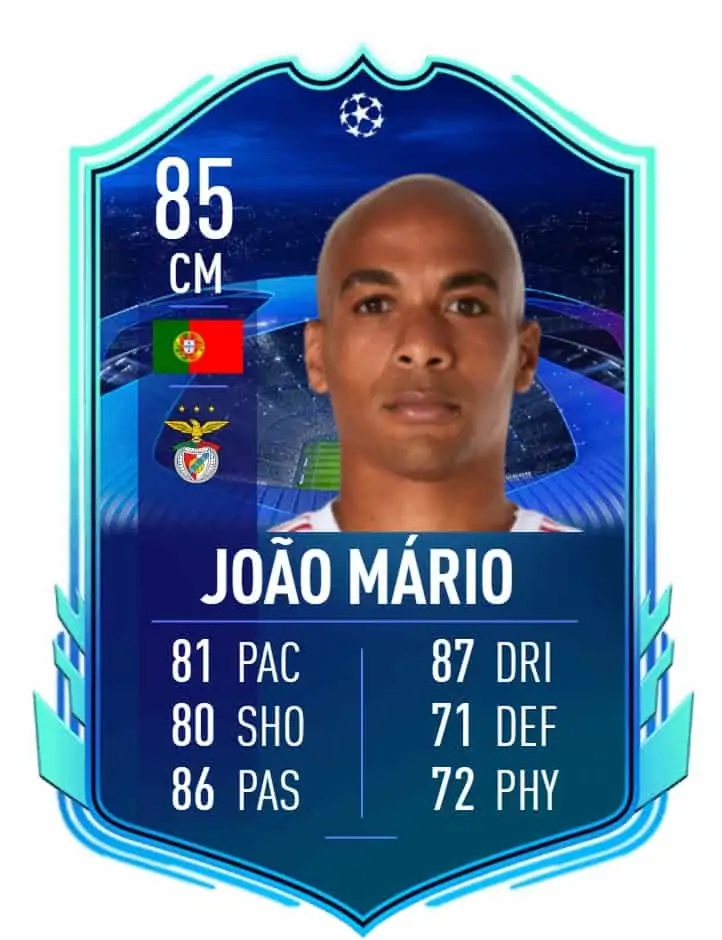 Joao Mario 1