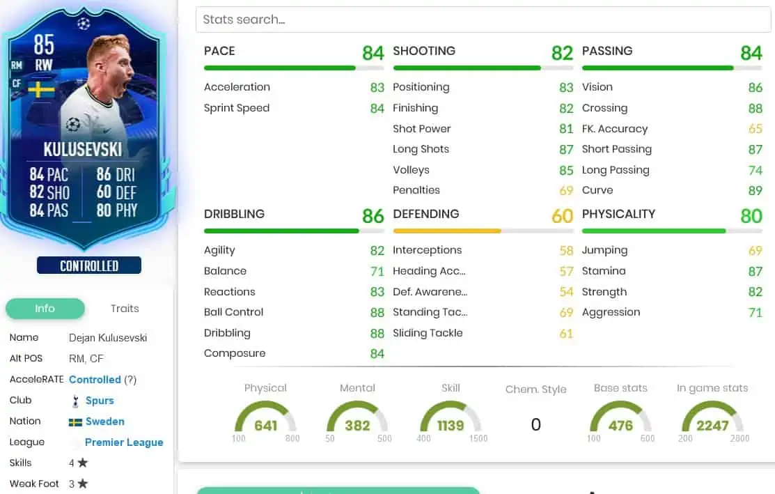 FIFA 23 KULUSEVSKI SBC RTTK STATS