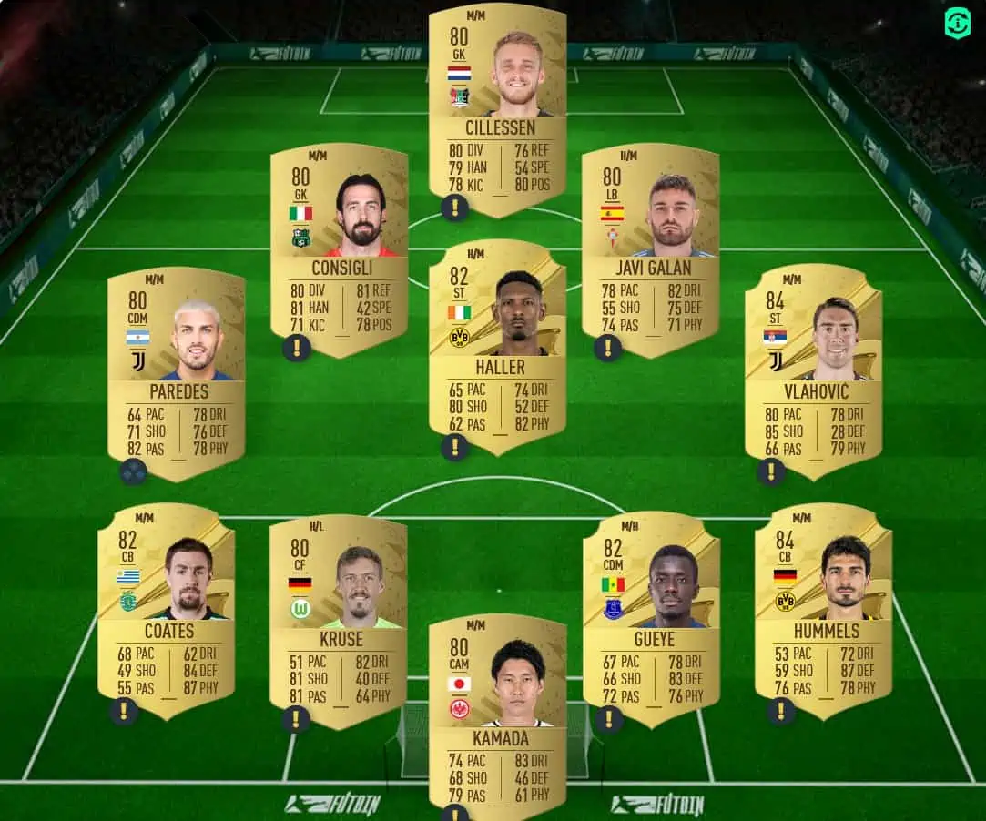 FIFA 23 SBC MEDEL FLASHBACK SOLUTION