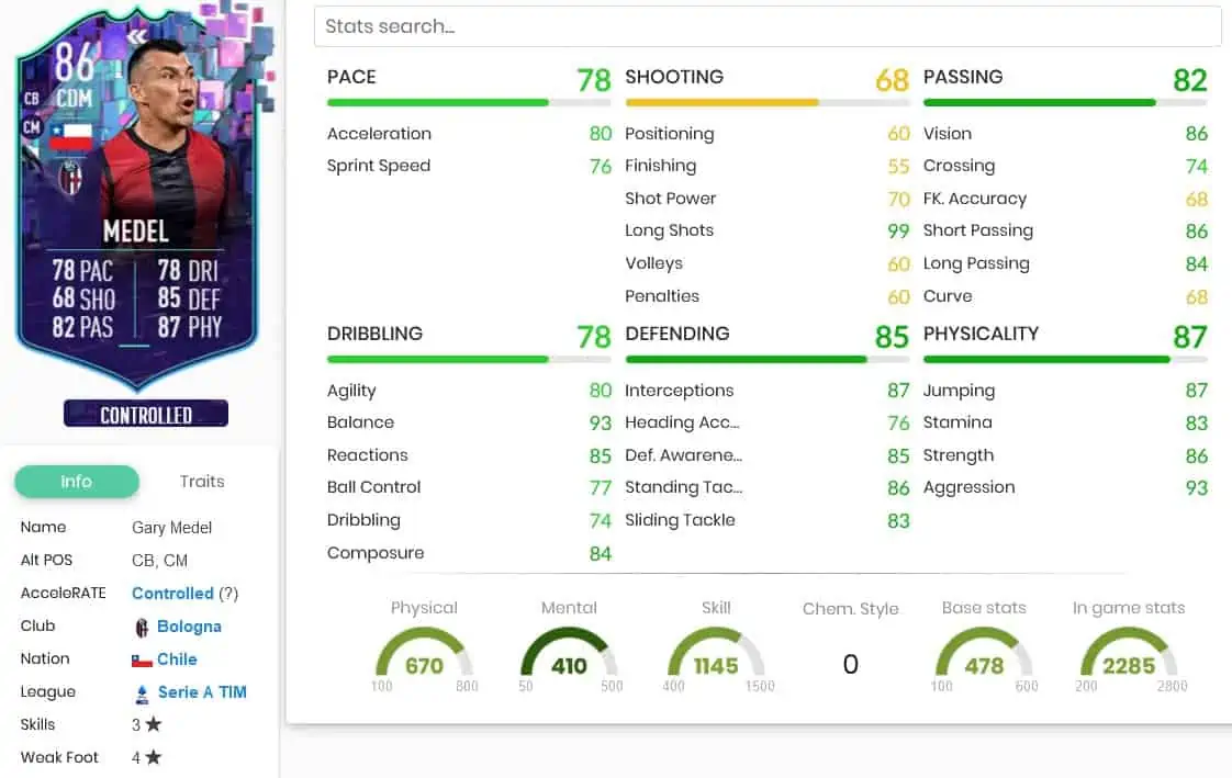 FIFA 23 SBC MEDEL FLASHBACK