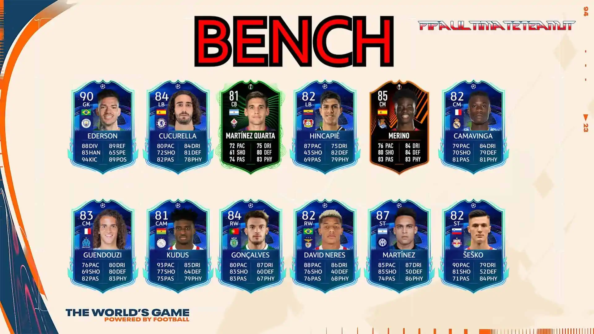 FIFA 23 Predictions RTTK sub
