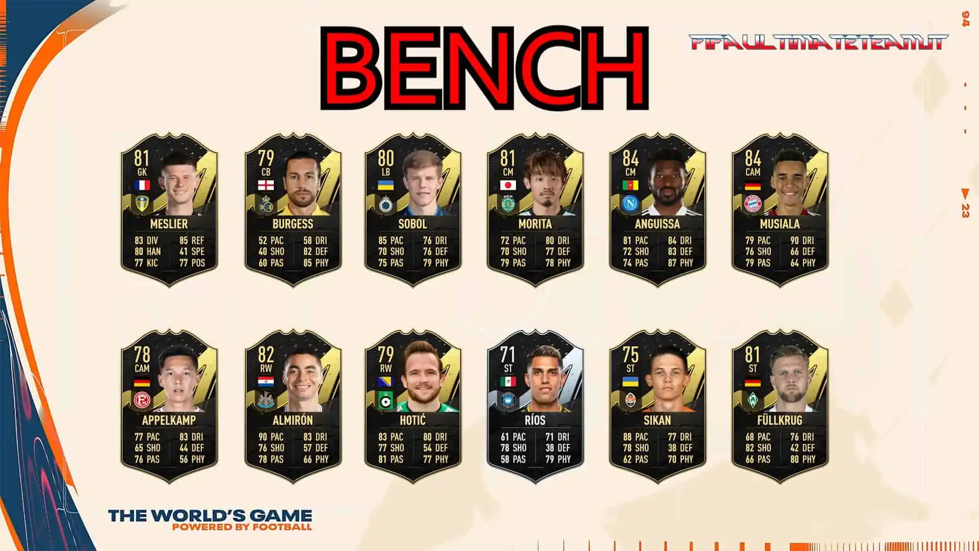 FIFA 23 TOTW 3 Subs