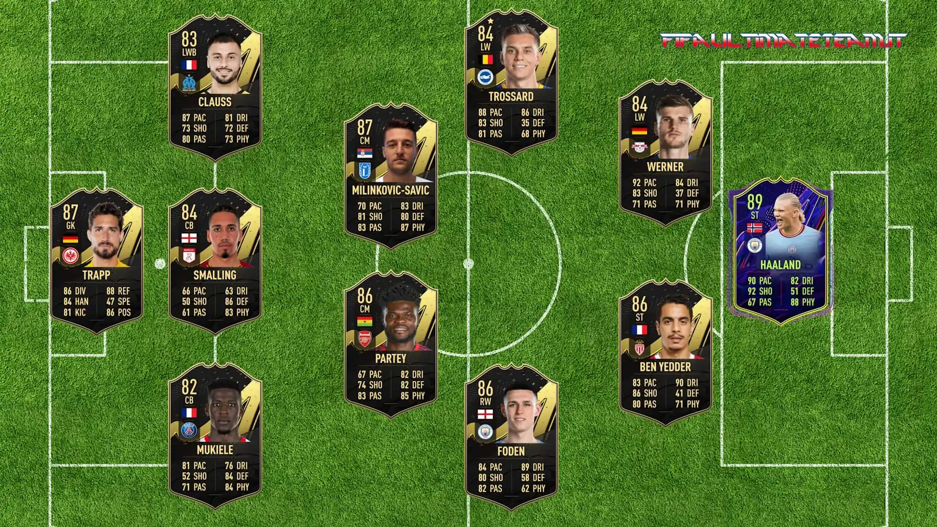 FIFA 23 TOTW 3