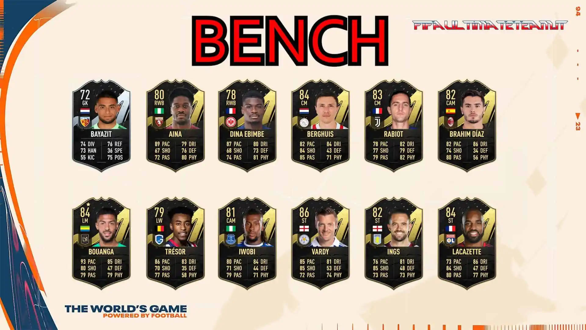 FIFA 23 TOTW 6 PREDICTIONS SUBS