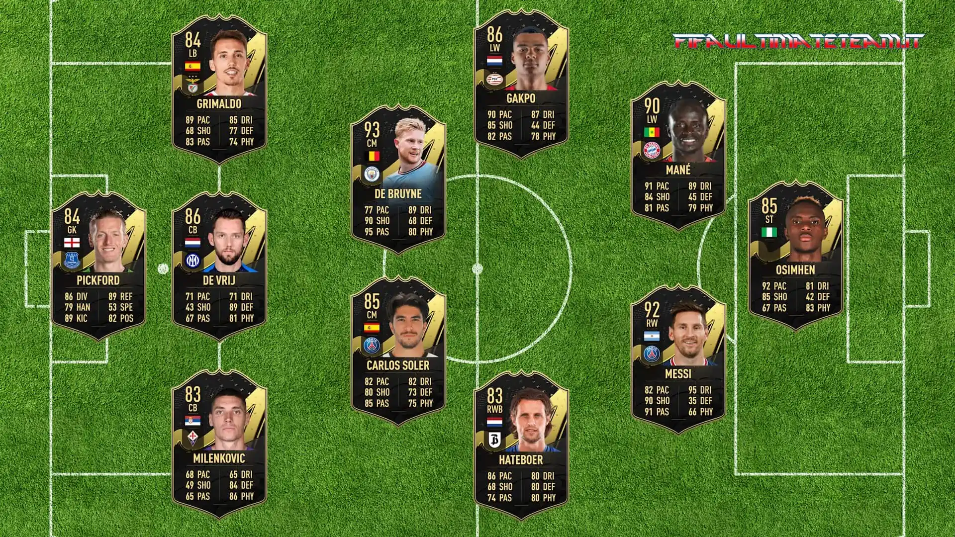 FIFA 23 TOTW 7 PREDICTIONS