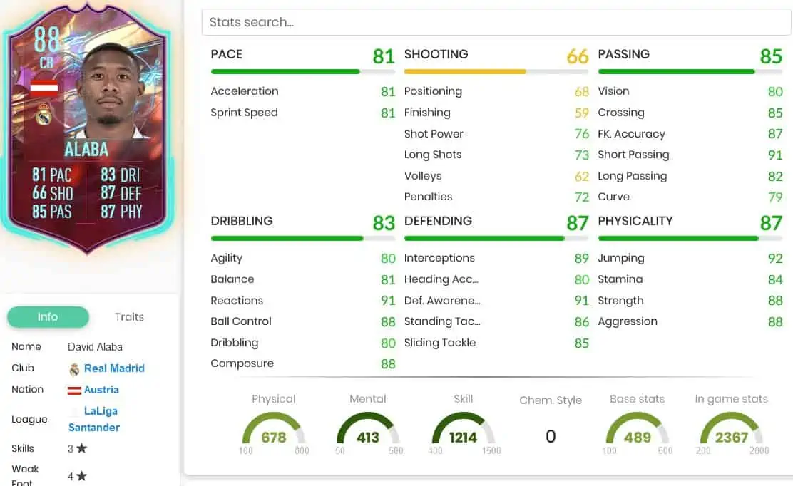 FIFA 23 ALABA RB SBC