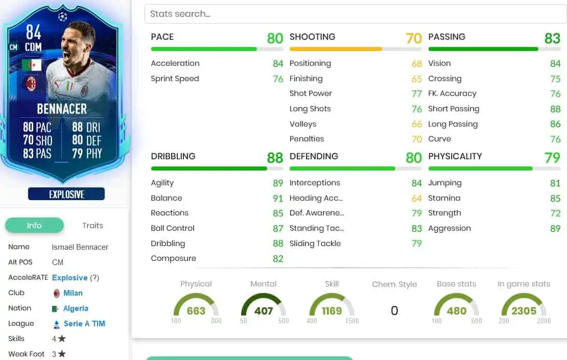 FIFA 23 SBC BENNACER RTTK