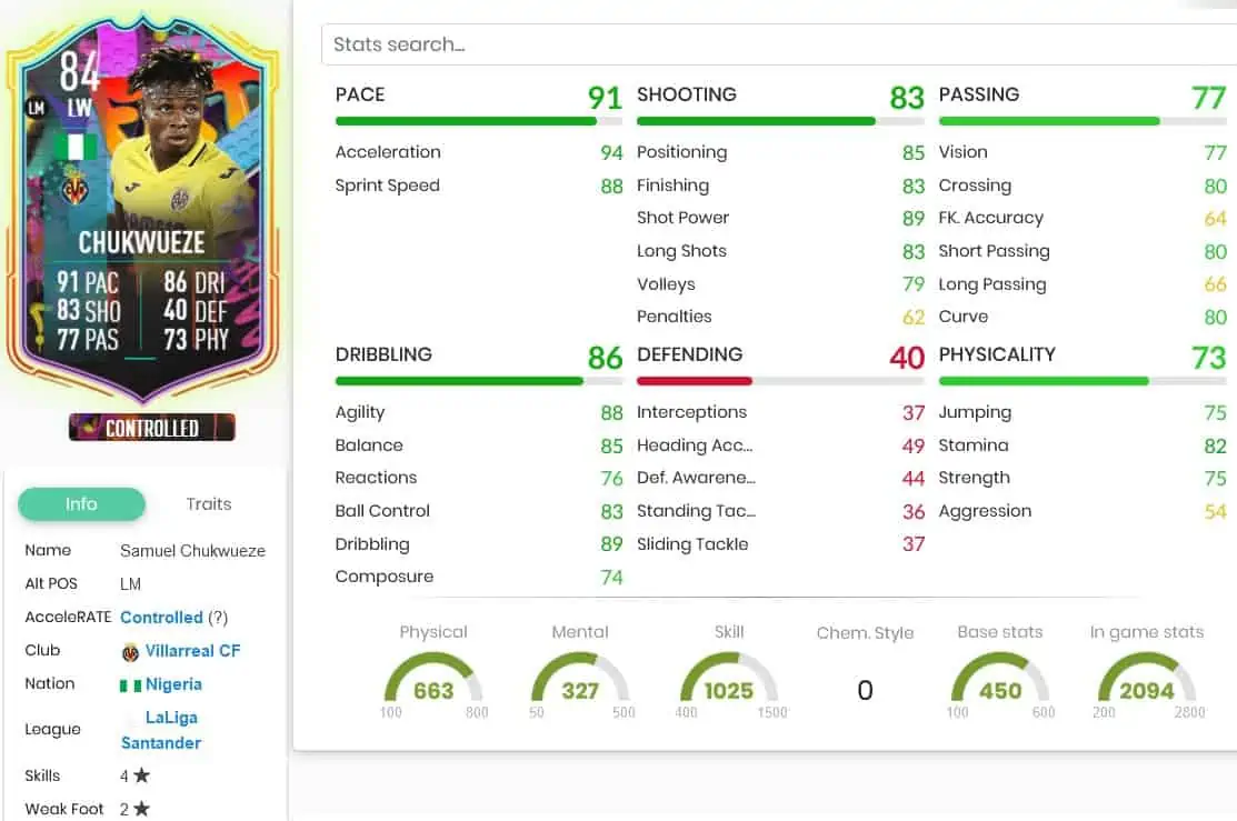 FIFA 23 Chukwueze stats