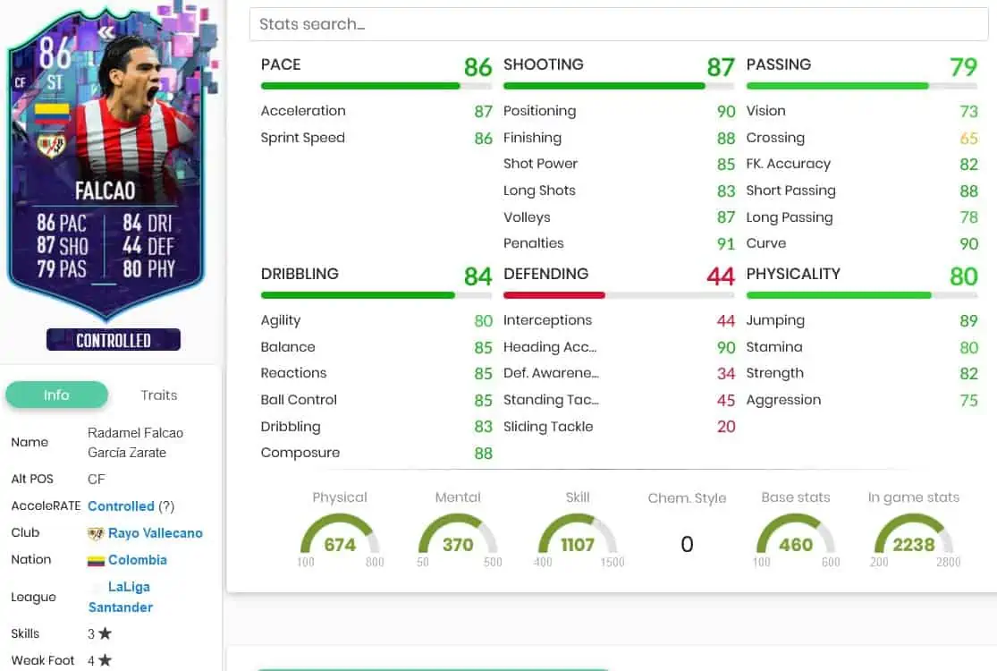 FIFA 23 sbc FALCAO FLASHBACK STATS