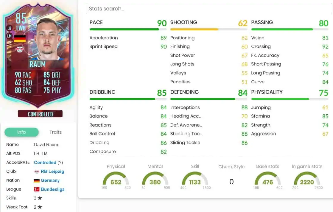 FIFA 23 SBC RULEBREAKERS