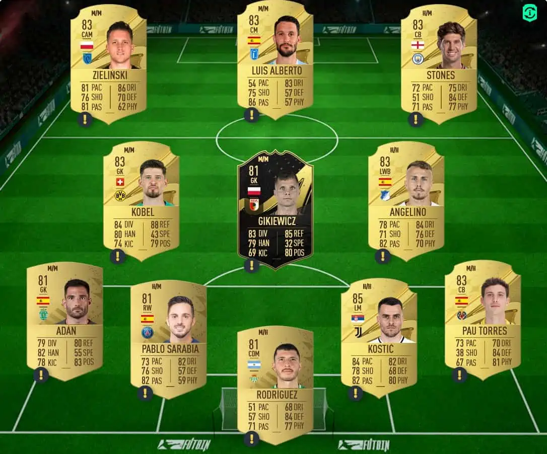 FIFA 23 SBC DODO RULEBREAKERS SOLUTION