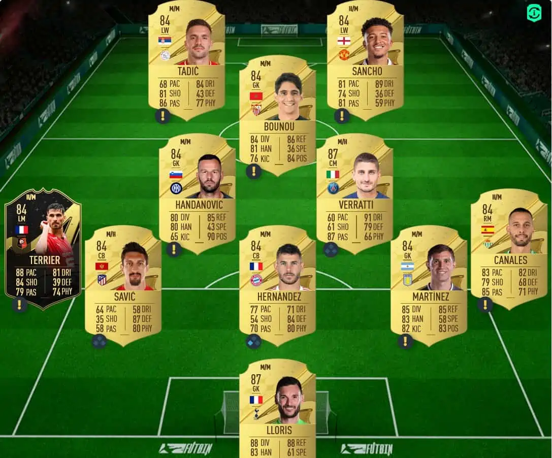 FIFA 23 SBC MAX 87 HERO SOLUTION