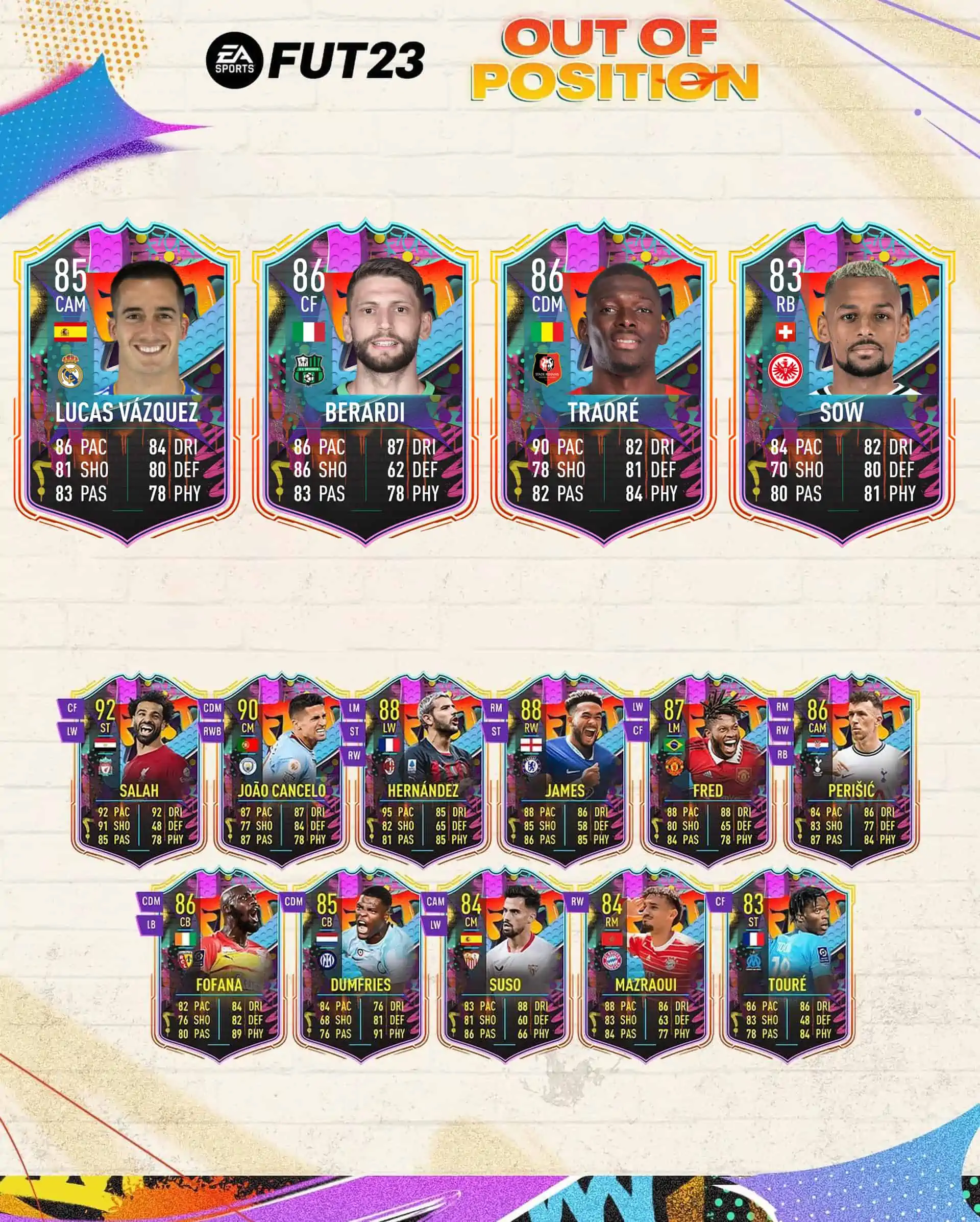 FIFA 23 OUT OF POSITION MINI RELEASE