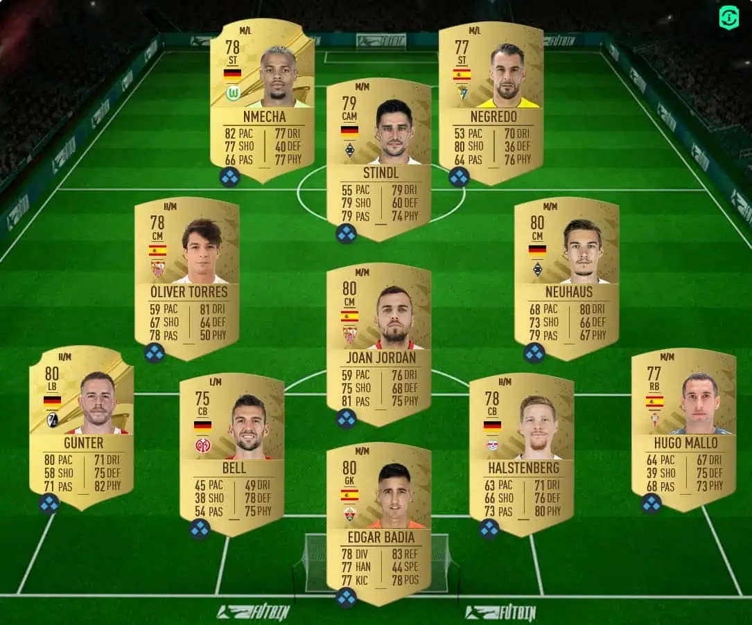 FIFA 23 NET SPLITTER SBC SOLUTION