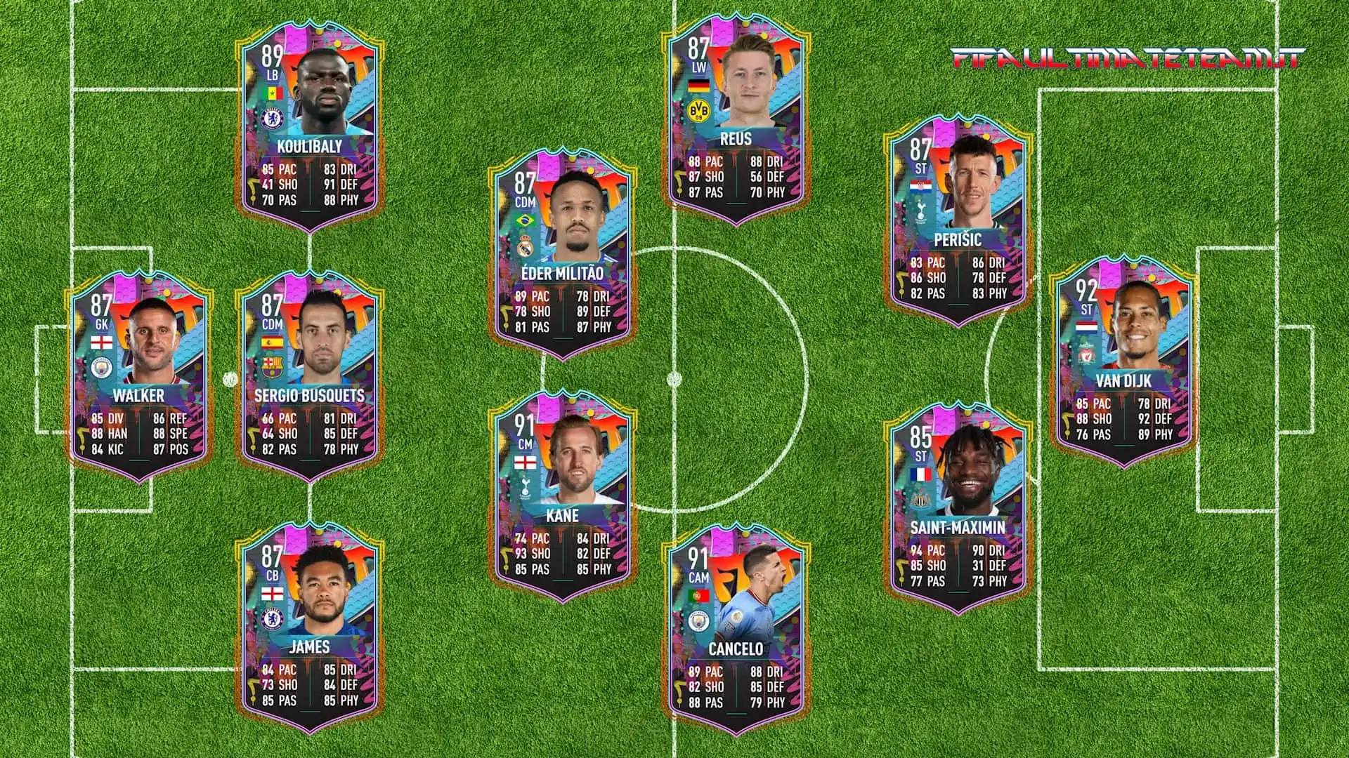 OUT OF POSITION PREDICTIONS