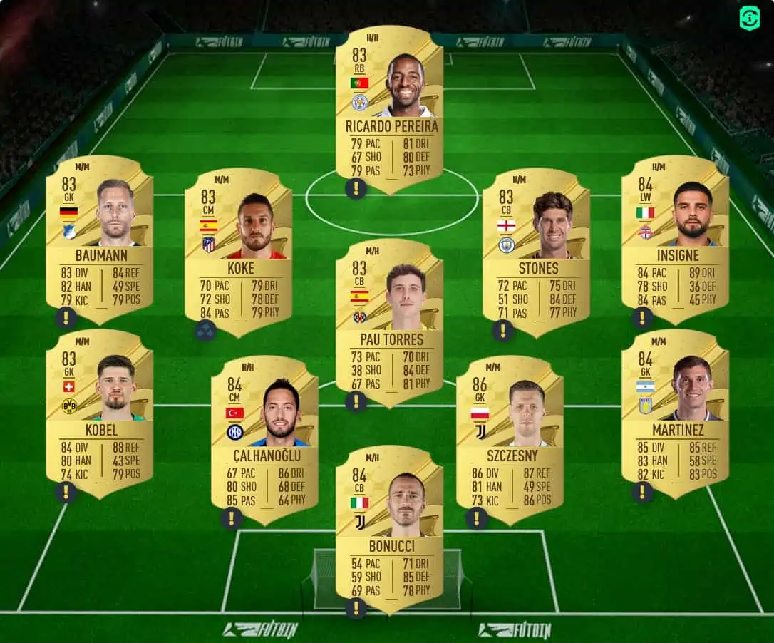 SBC Rodrigo solution