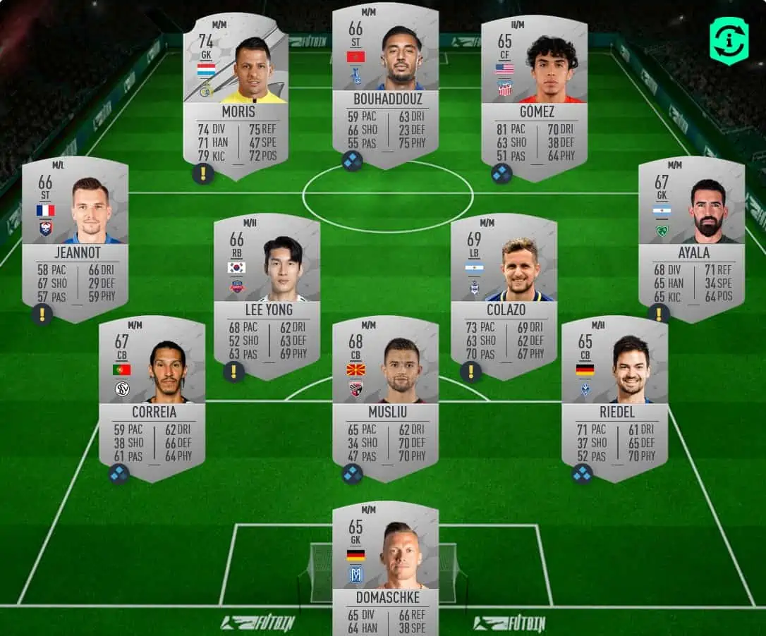 FIFA 23 SANCHEAS TO PSG SBC SOLUTION