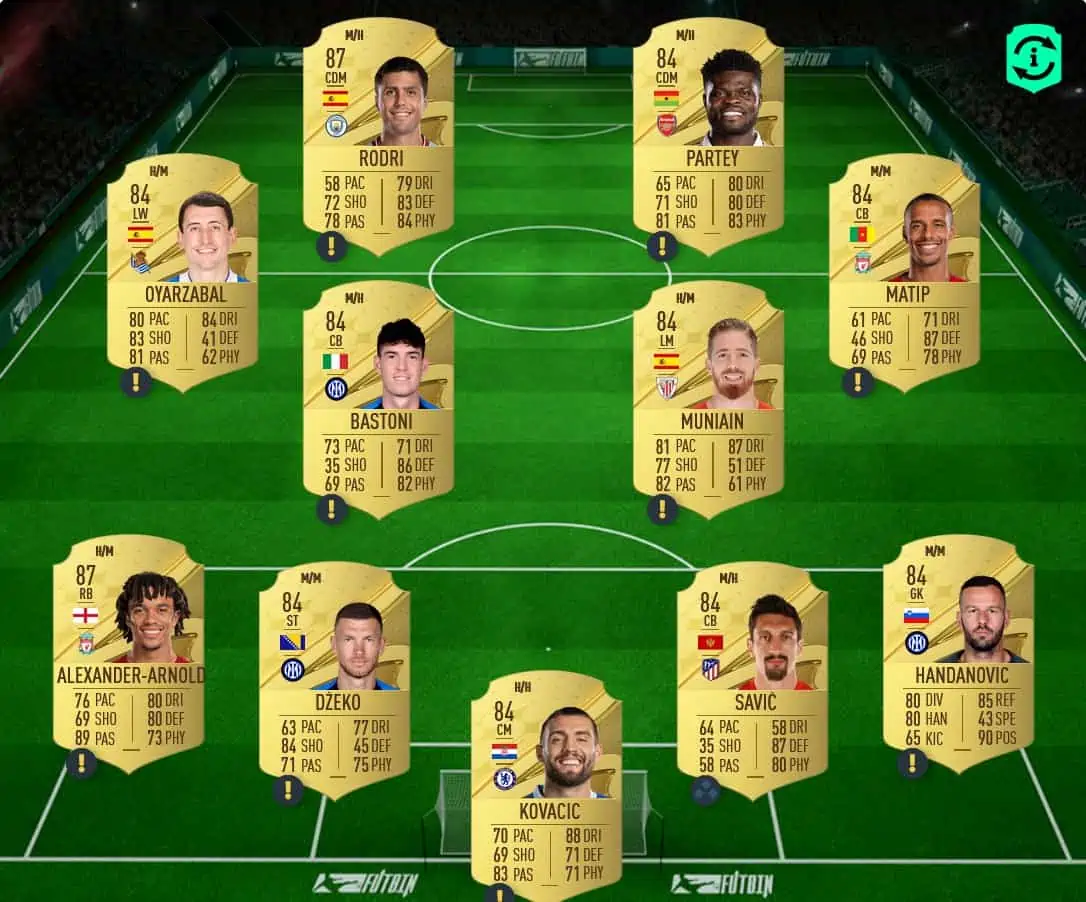 FFIA 23 STERLING OTW SBC SOLUTION