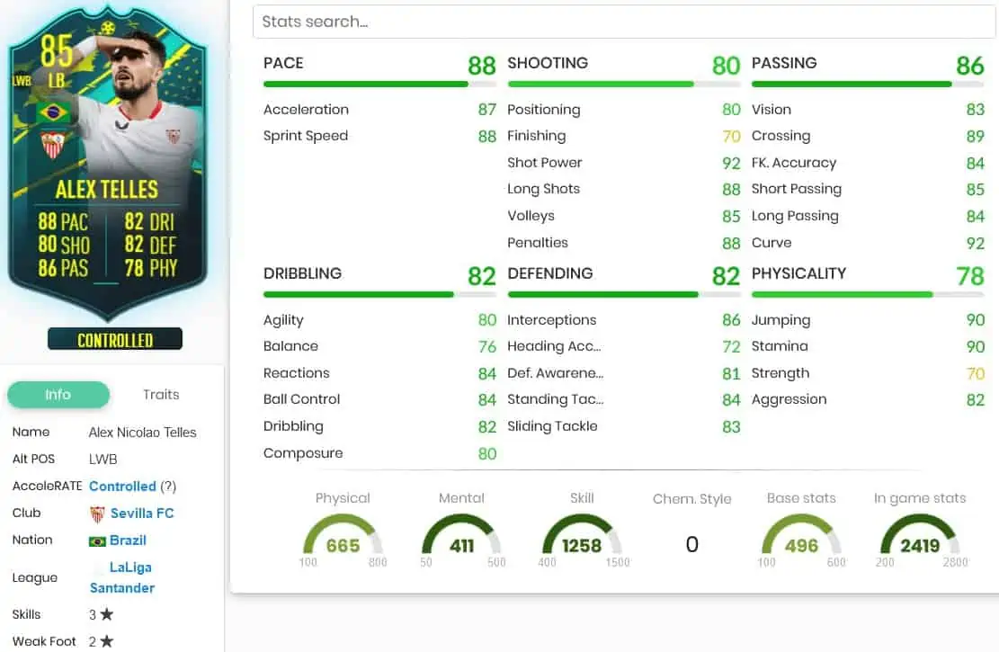 FIFA 23 SBC Telles momentststas