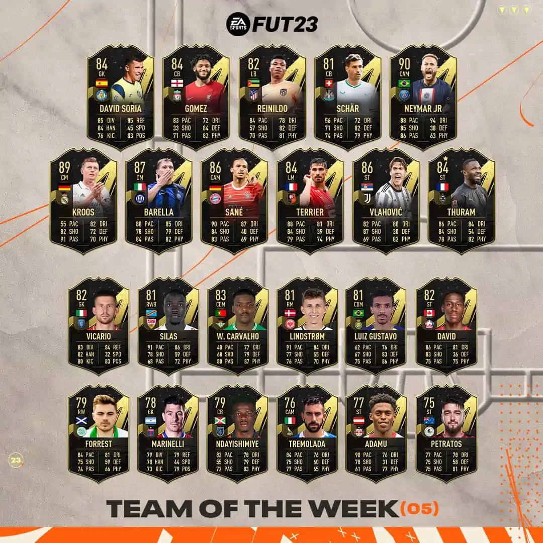 TOTW 5 FIFA 23