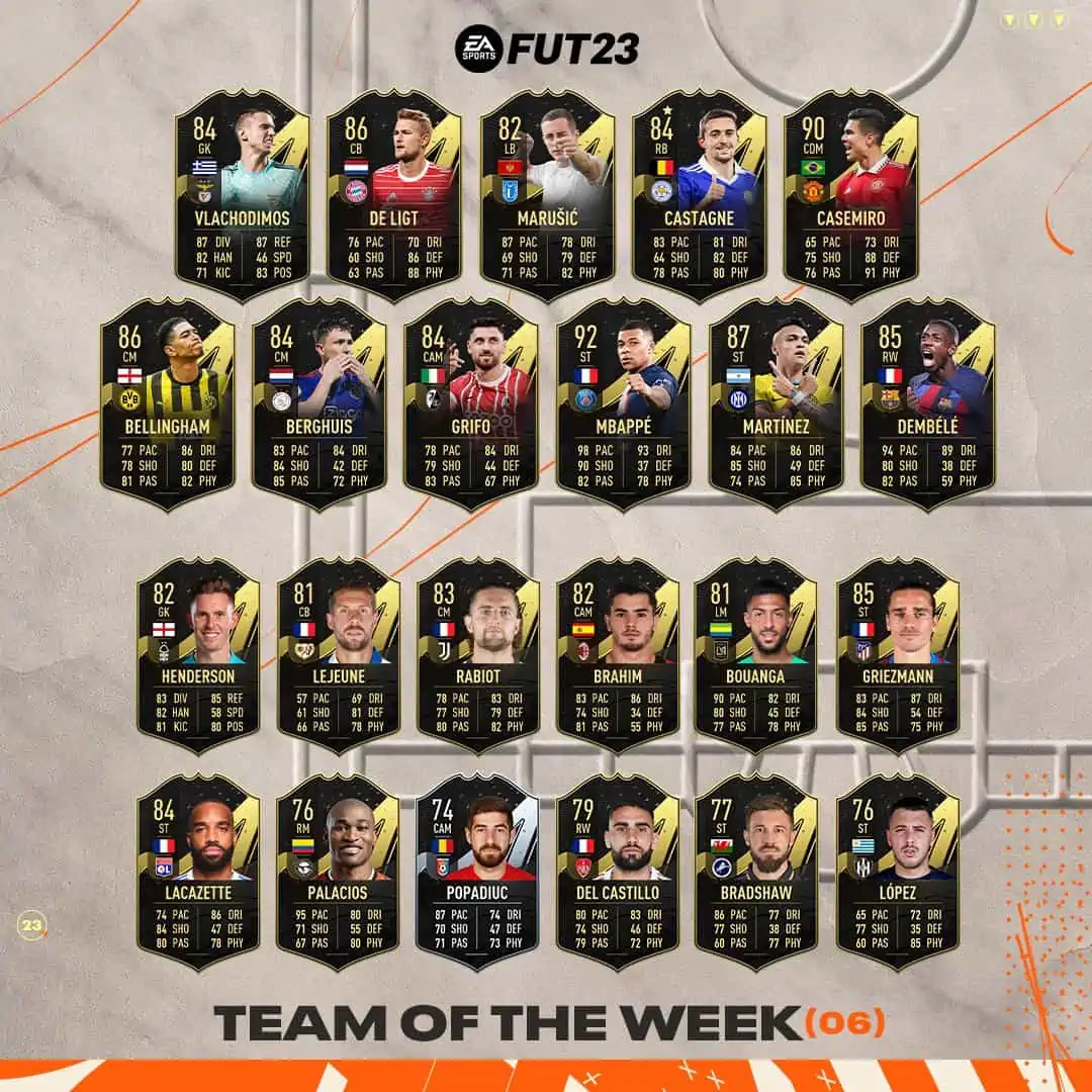 TOTW 6 Official