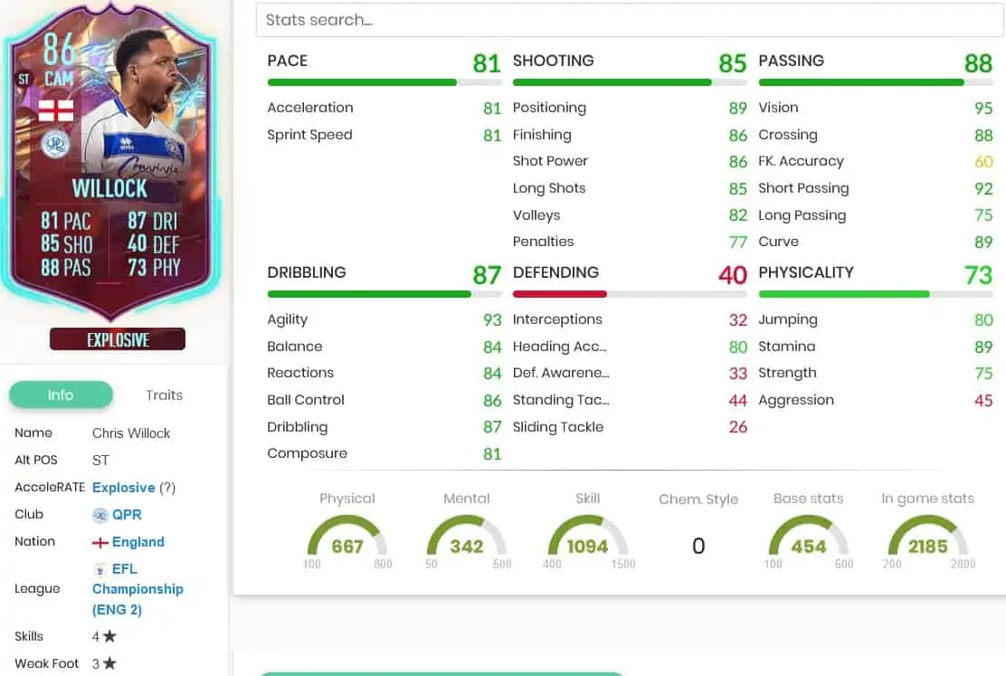FIFA 23 SBCX WILLOCK RB
