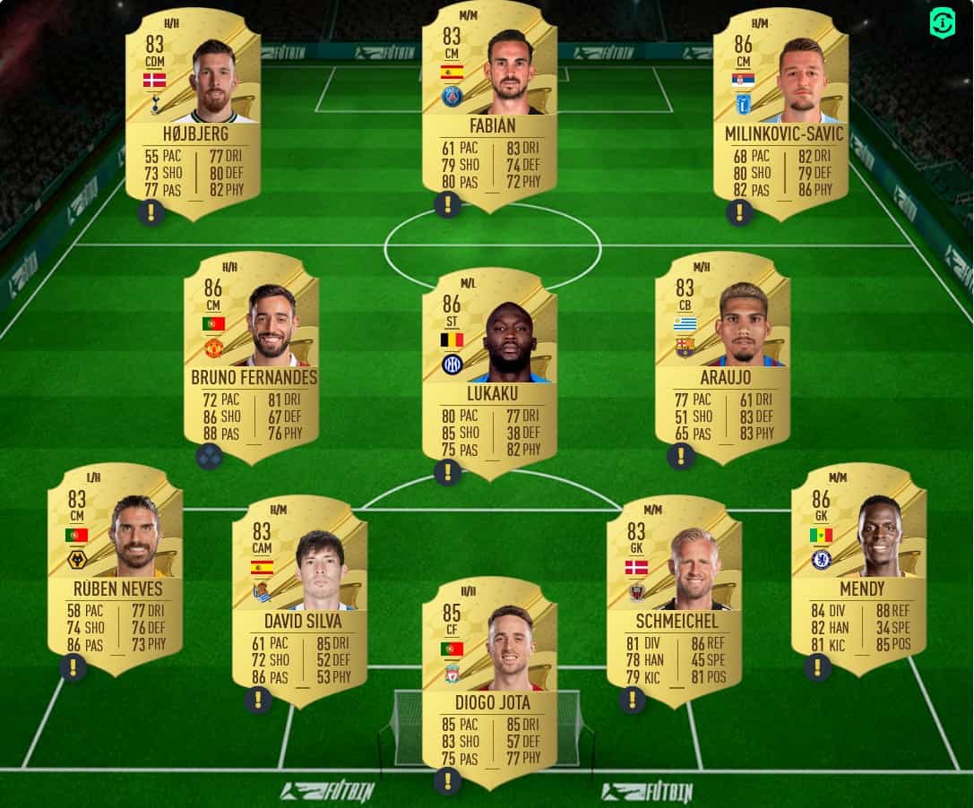 FIFA 23 87 Base Or Mid Icon Upgrade SBC With New Cheapest Solutions fifa-23-87-base-or-mid-icon-upgrade-sbc-with-new-cheapest-solutions