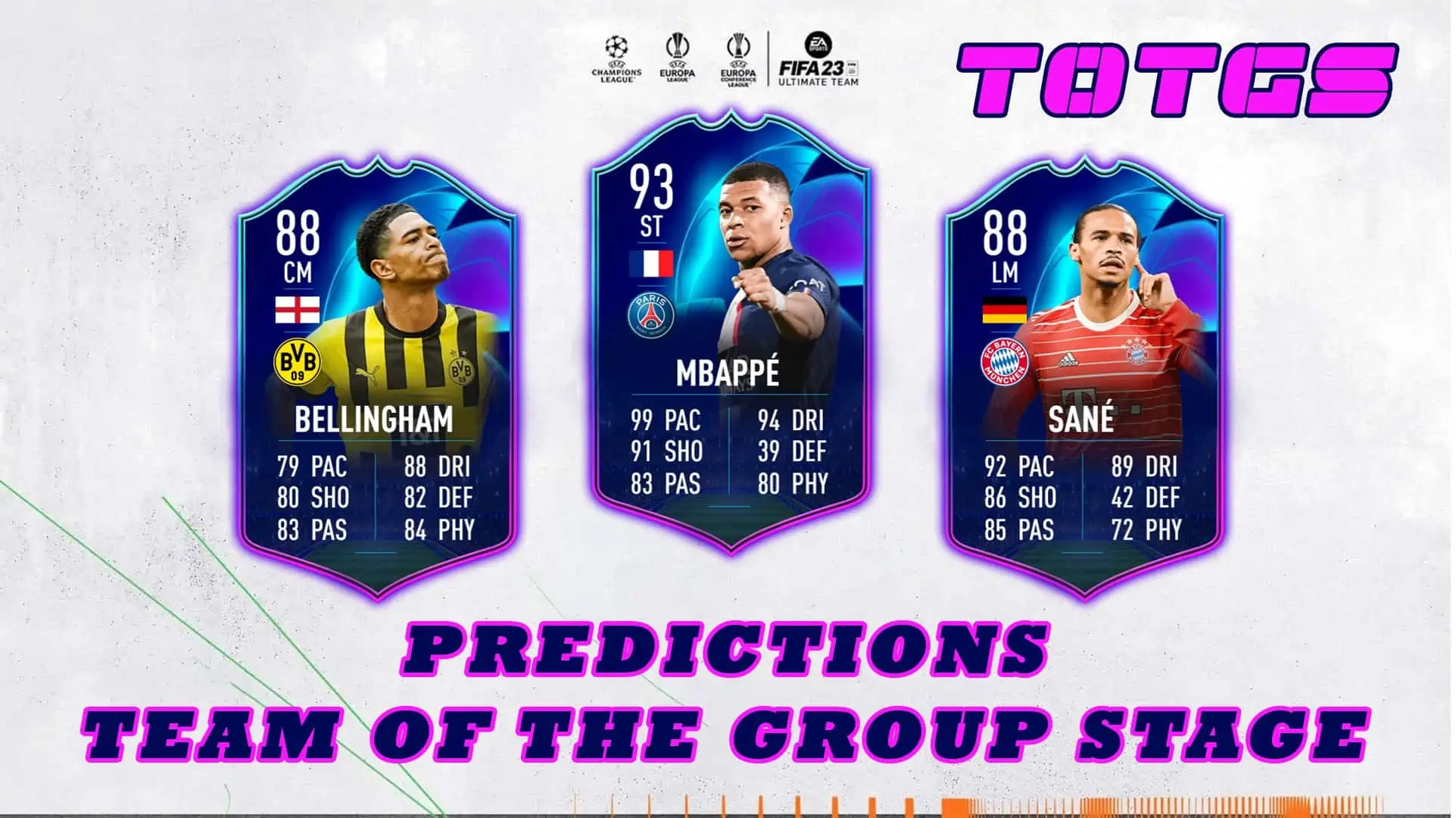 FIFA 23 TOTGS PREDICTIONS